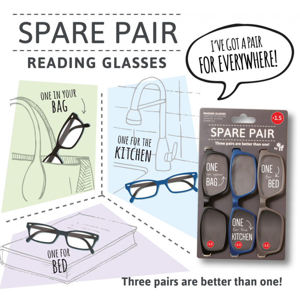 pair of reading glasses